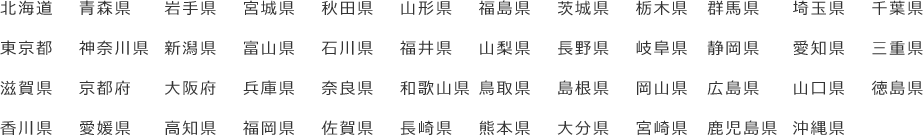 都道府県