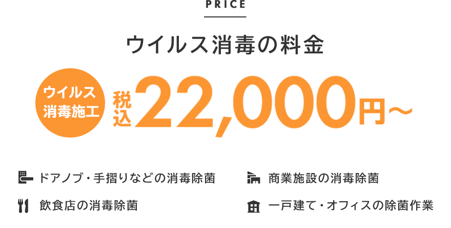 ウイルス消毒の料金　税込22,000円～