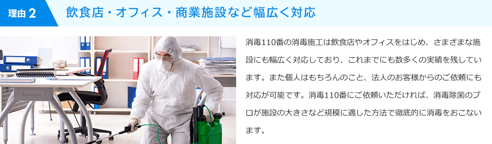 理由２　飲食店・オフィス・商業施設など幅広く対応